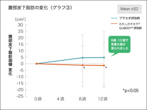 graph-03