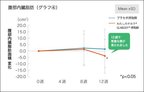 graph-04